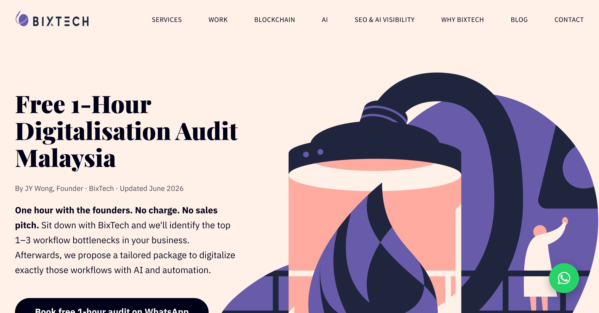 Free 1-Hour Digitalisation Audit Malaysia — AI Automation Strategy ...